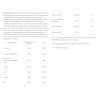 JutaVit Cartilage-Bone-Muscle Complex 9 120 tablet