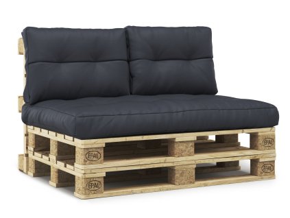 CountrySide Sada polstrů na paletu Comfort antracit (1x polstr 120x80cm + 2x polštář 60x40 cm)