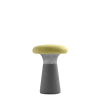 Funghi FU-40/54-N2