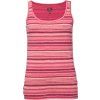 1e912e04cace6c8a07392b58abf77d48