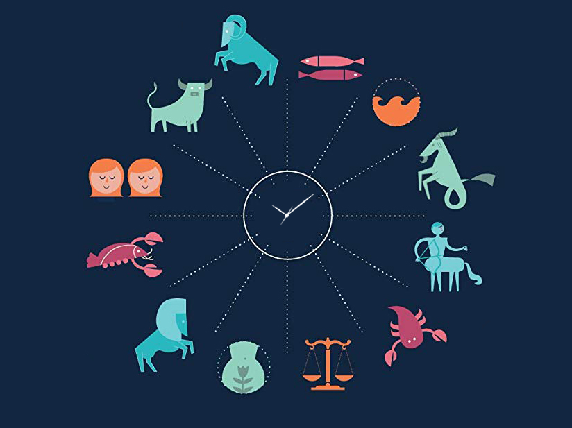 Horoskop podle znamení zvěrokruhu 