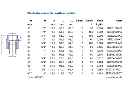 64ecaa61a9461cdfe142e134