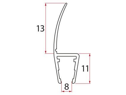 ndgl03.238284785582706