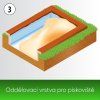 1455 3 oddelovaci vrstva pro piskoviste