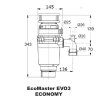 EcoMaster ECONOMY EVO3 , 8596220000019