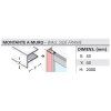 sprchove dvere deco n2b