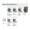 sprchove dvere deco n2b