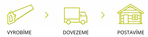 Vyrobíme, dovezeme, postavíme