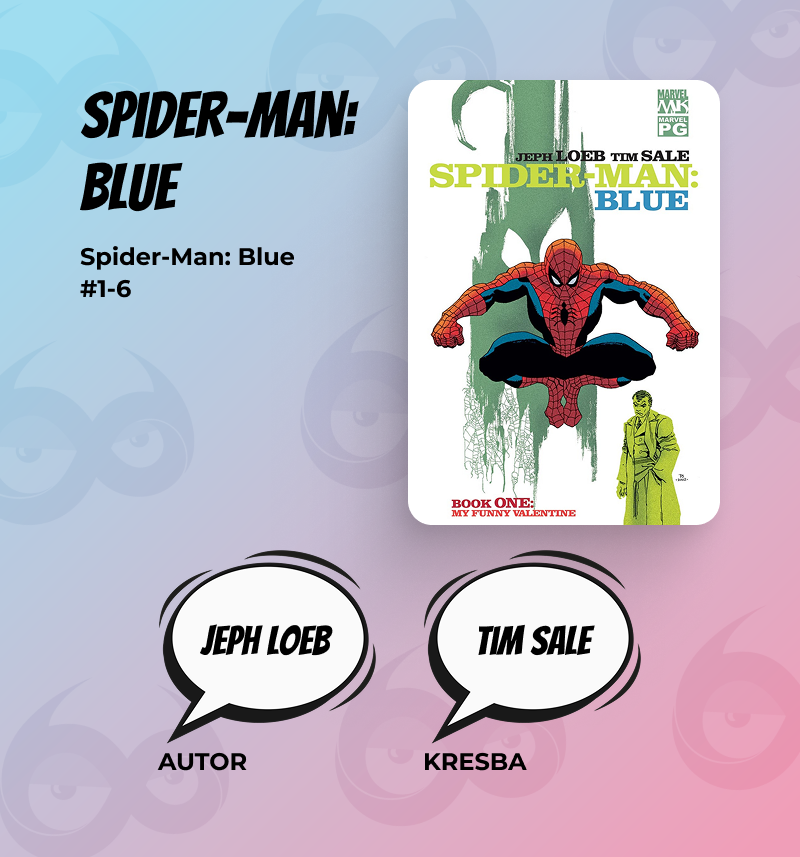 najlepšie spider-man komiksy spider-man blue
