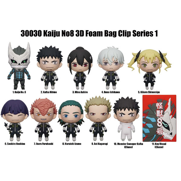Monogram International Kaiju No. 8 Charm 3D PVC Bag Clips Series 1