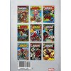 Marvel Masterworks: Daredevil 12