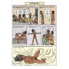 sexkomiks 2 intimni historie afriky a orientu 9788076372108 2