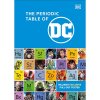 periodic table of dc 9780241610619 1