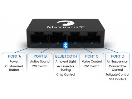 BRIDGE v4 | vč. kabelu A