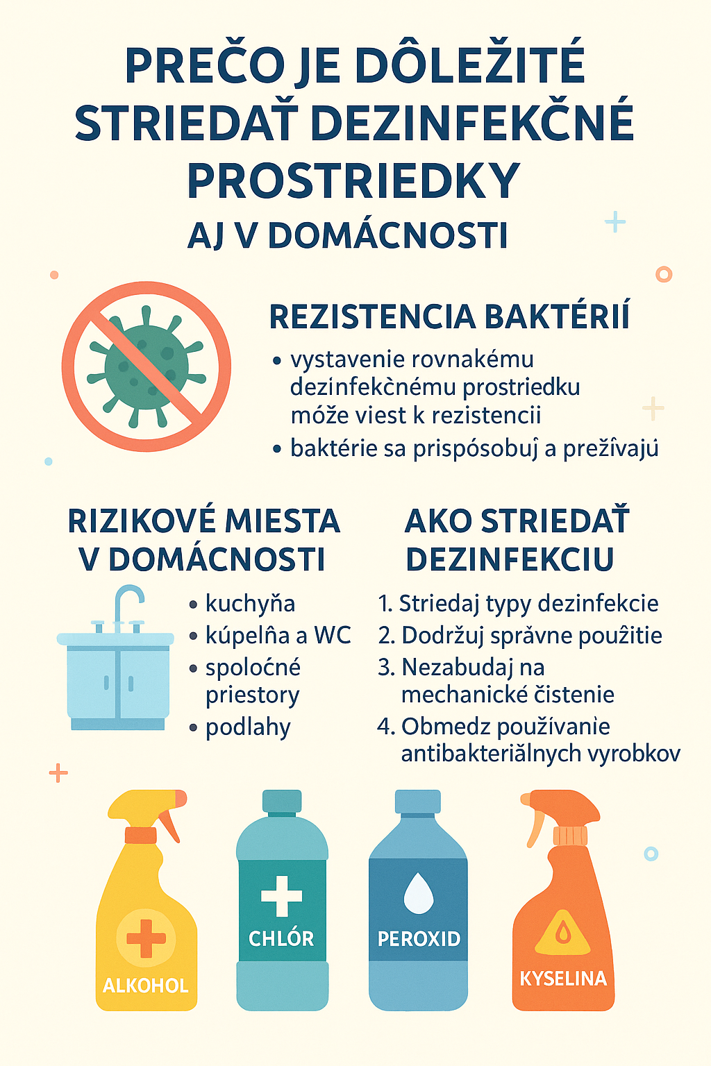 Prečo je dôležité striedať dezinfekčné prostriedky aj v domácnosti: Rezistencia baktérií nie je len problém nemocníc