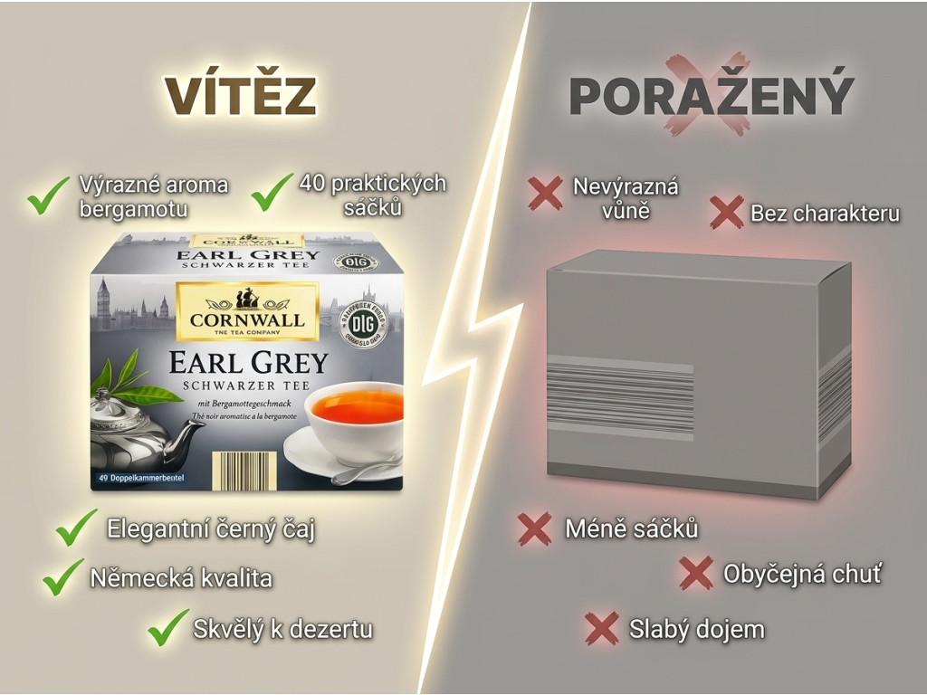 Cornwall černý čaj Earl Grey - srovnání s běžným čajem