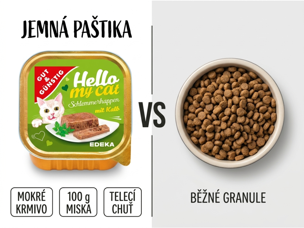 Srovnání G&G paštiky pro kočky
