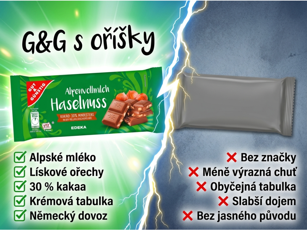 Srovnání G&G mléčná čokoláda s lískovými ořechy 100 g