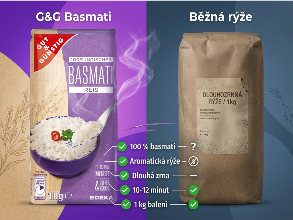 G&G rýže Basmati 1 kg - srovnání
