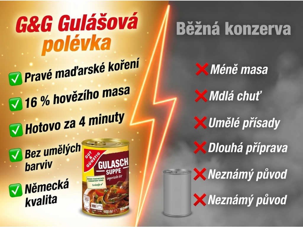 Srovnání G&G gulášové polévky s běžnou konzervou