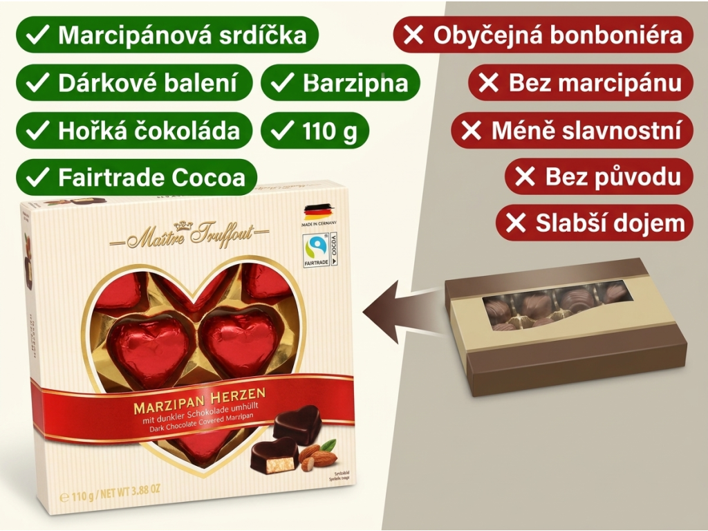 Srovnání bonboniéry Truffout