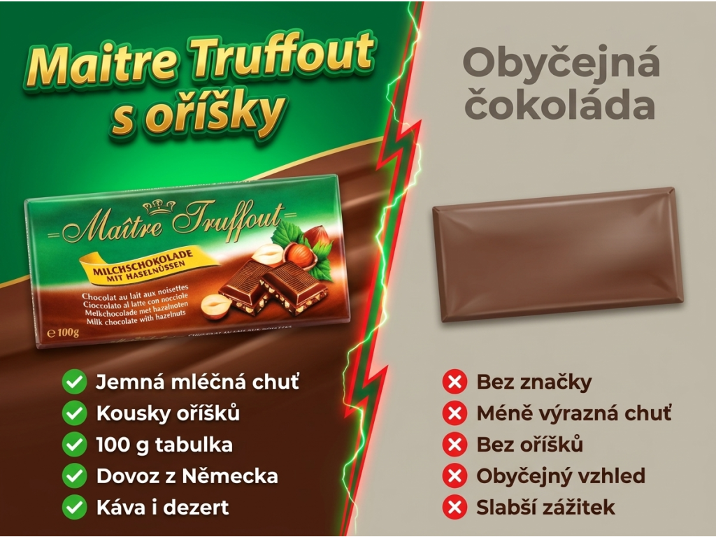Maitre Truffout mléčná čokoláda s lískovými ořechy 100g - srovnání s běžnou čokoládou