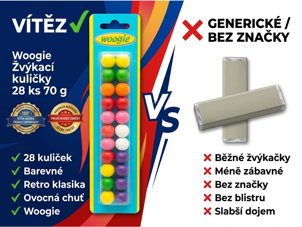 Srovnání žvýkacích kuliček Woogie