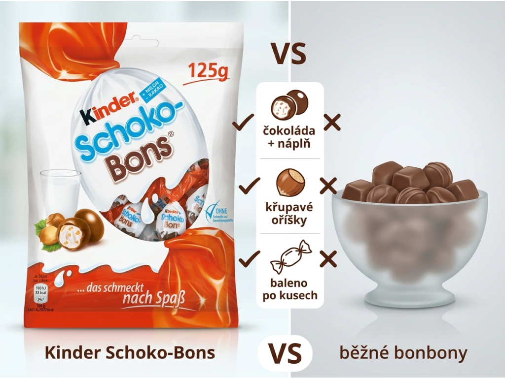 Srovnání Kinder Schoko-Bons a běžných bonbonů