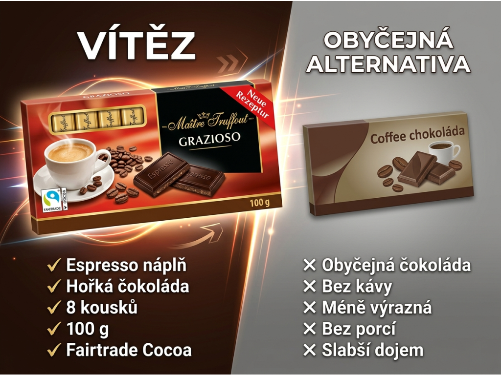 Srovnání čokolády s kávou