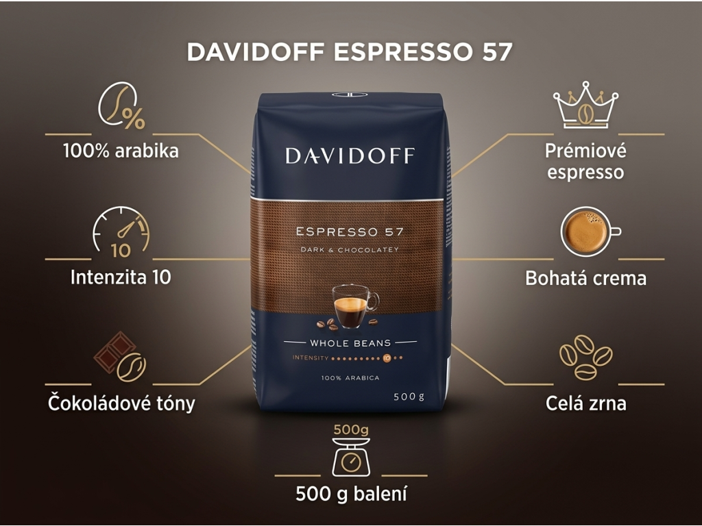 Davidoff Espresso Intense 57 - hlavní výhody kávy