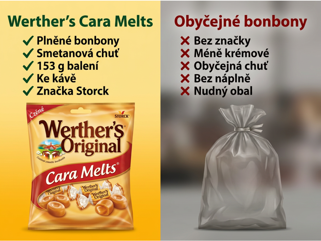 Srovnání Werther´s Original s běžnými bonbony