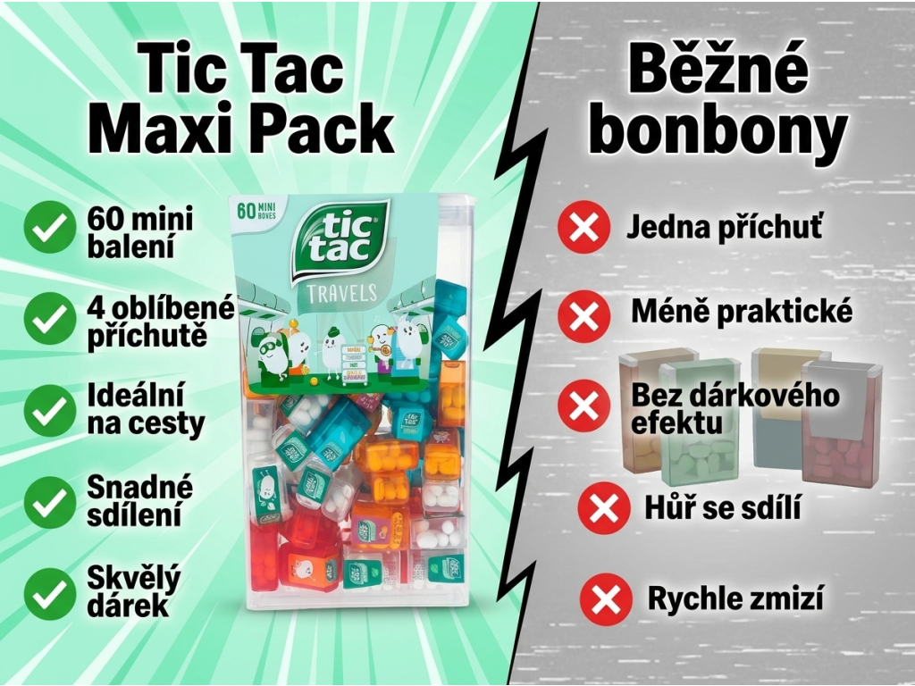 Tic Tac Maxi Pack 228g - srovnání s běžnými bonbony