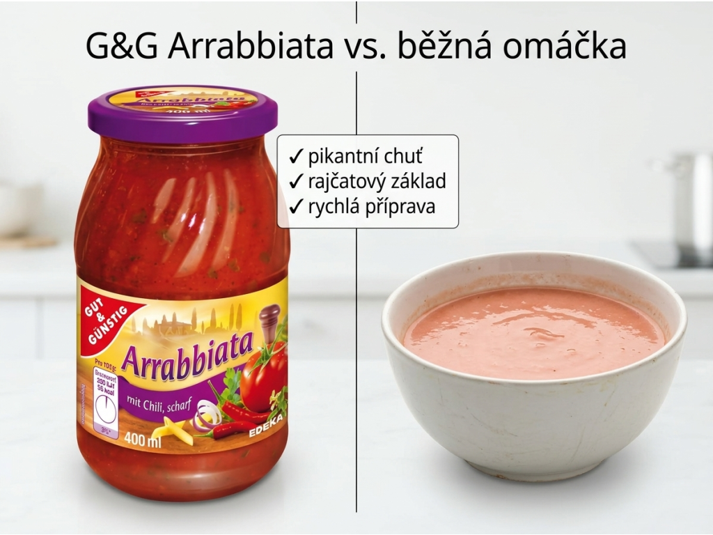 Srovnání G&G omáčka na těstoviny Arrabbiata 400 ml