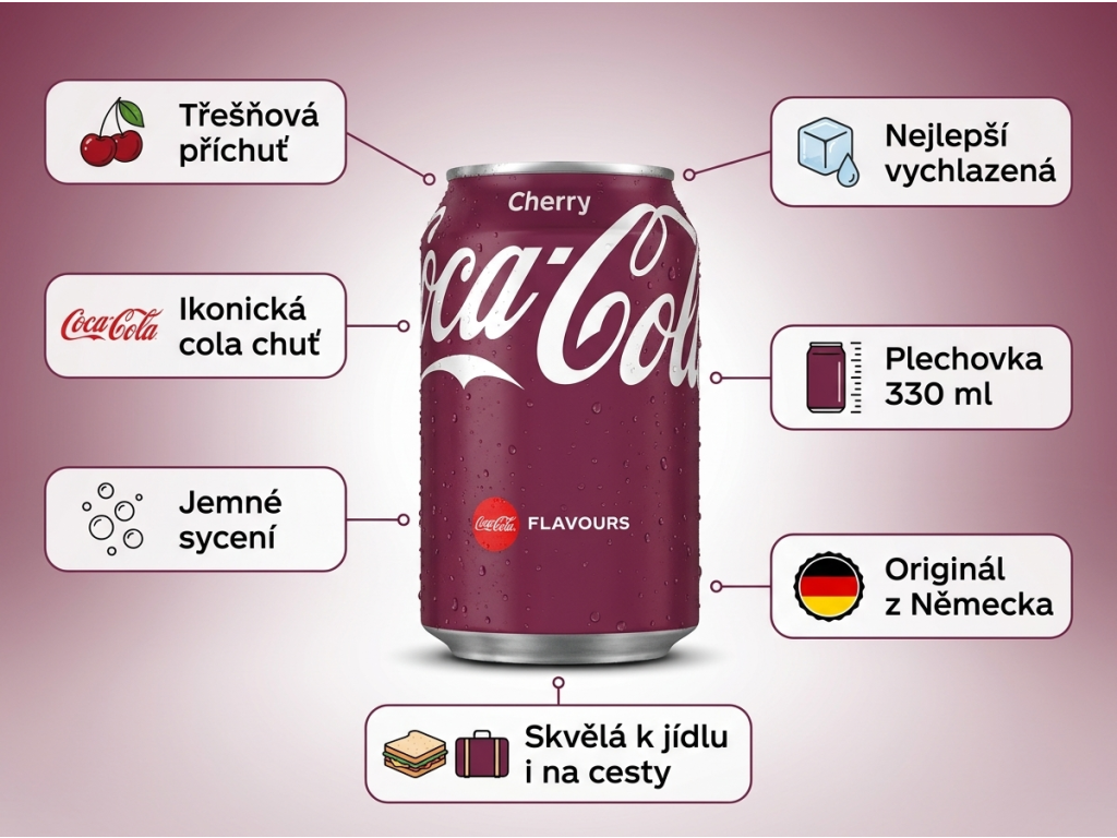 Coca-Cola Cherry 0,33 l - hlavní výhody