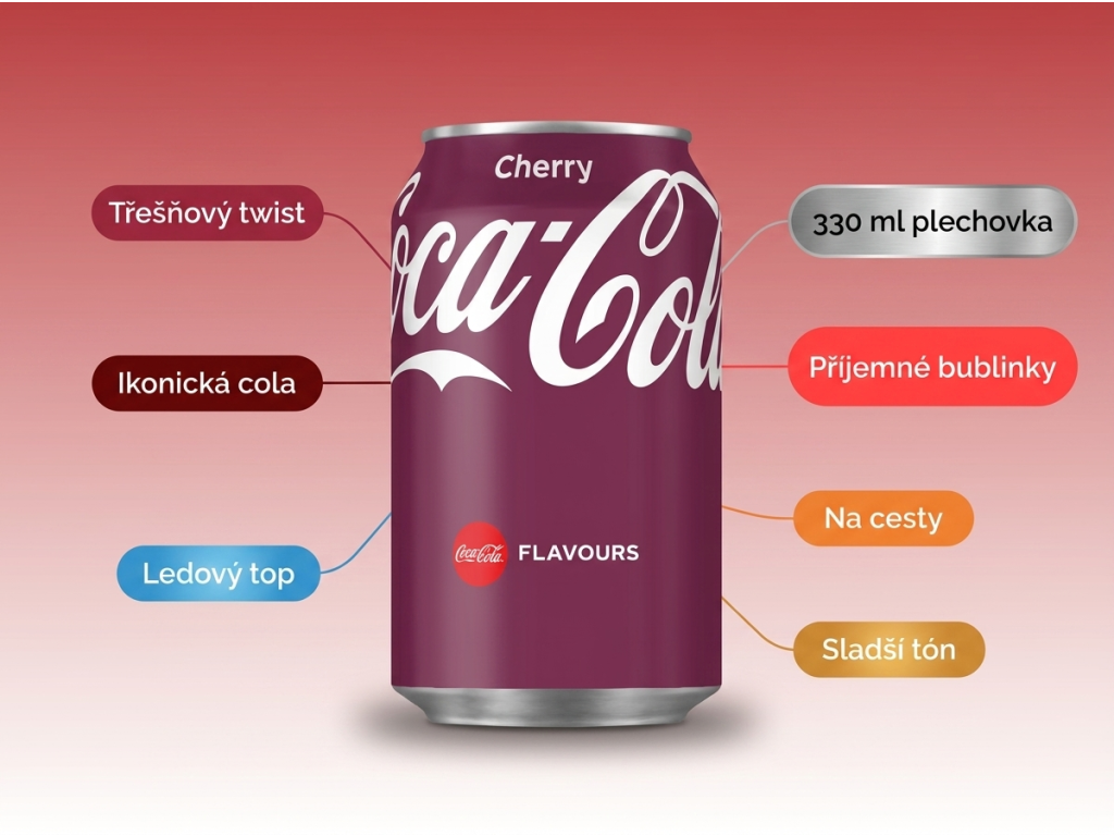 Coca Cola Cherry 0,33l - hlavní benefity