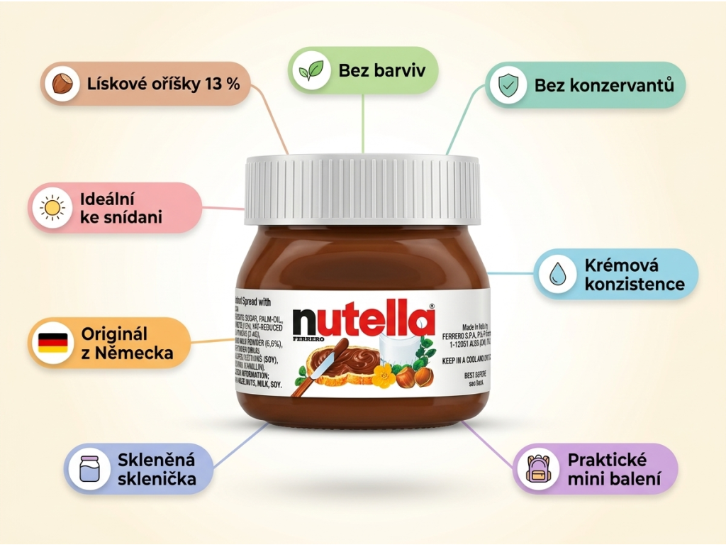 Nutella Mini 25g - hlavní výhody a benefity