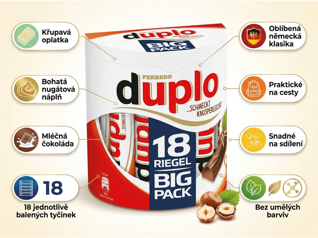 duplo 18 ks 327 g - infografika vyhod