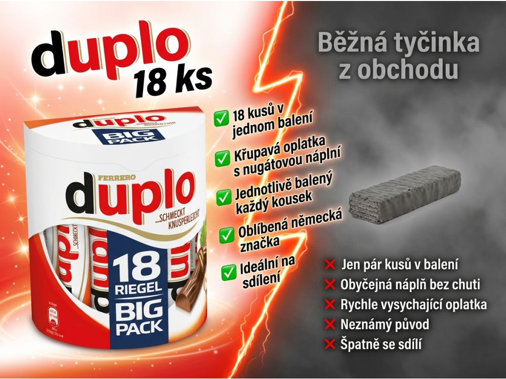 duplo 18 ks porovnani s bežnou tycinkou
