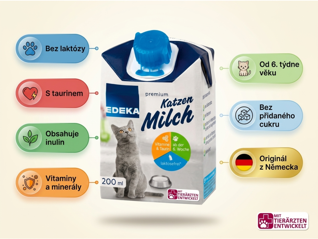 Edeka kočičí mléko - přehled vlastností