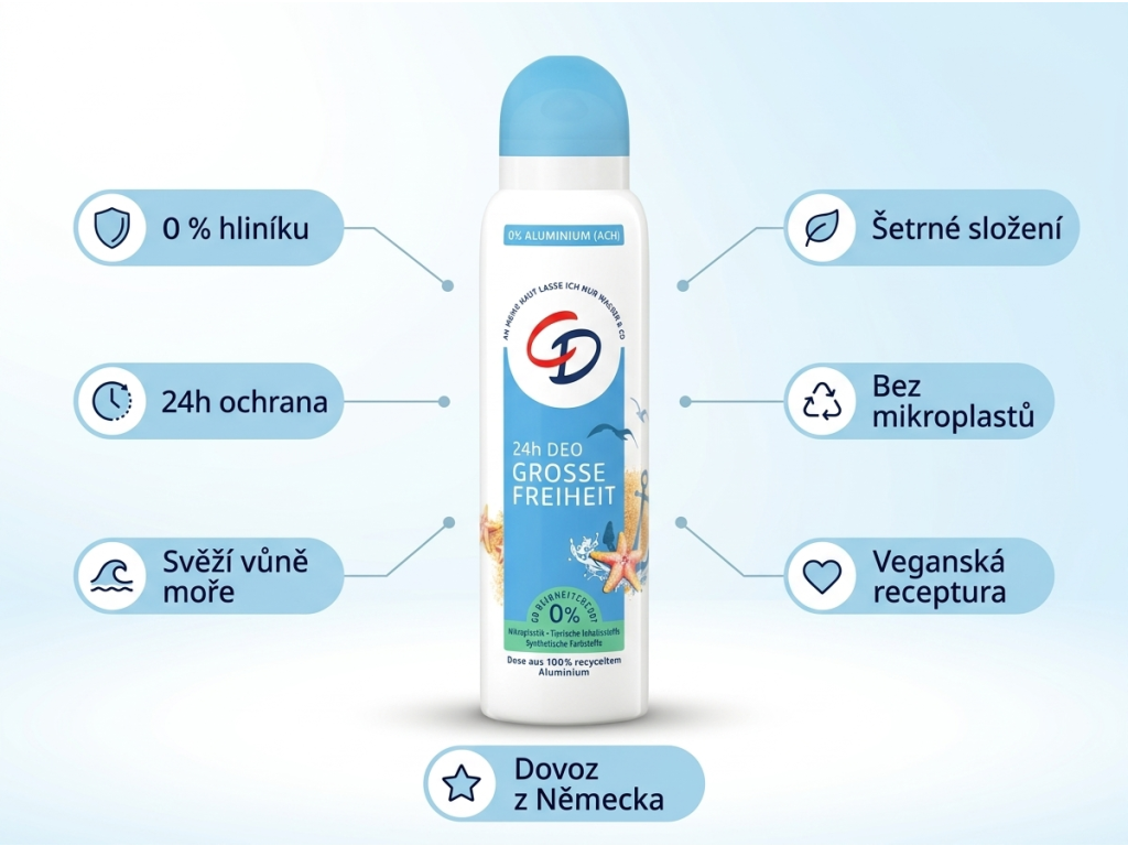 CD deodorant Velká svoboda - hlavní benefity