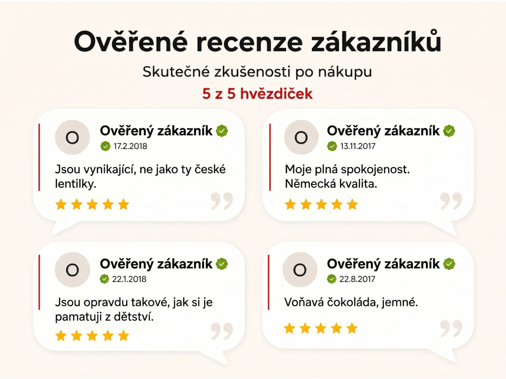 Ověřené recenze zákazníků NěmeckýEshop.cz