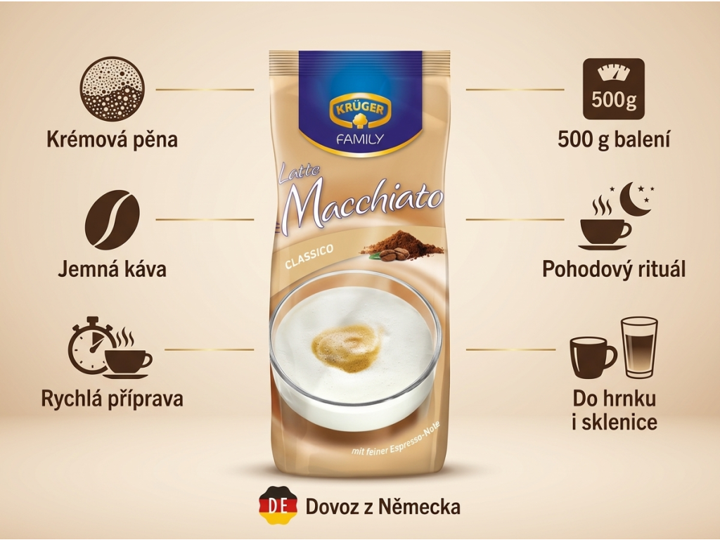 Krüger Latte Macchiato Classico - infografika výhod