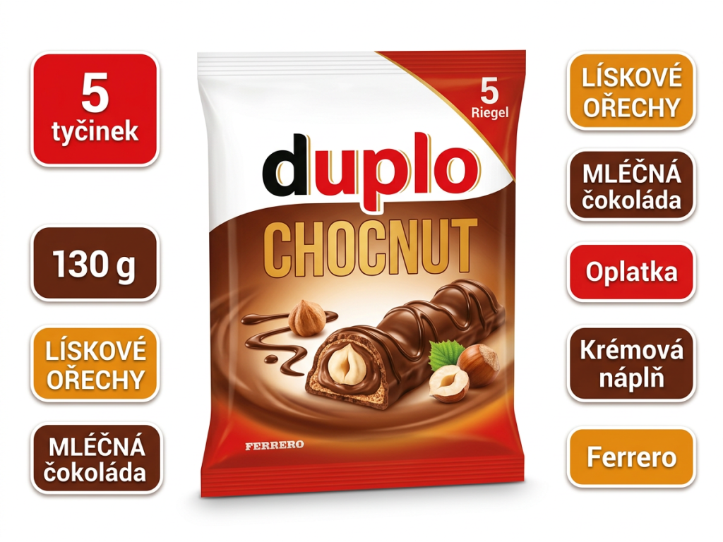 duplo Chocnut - přehled výhod