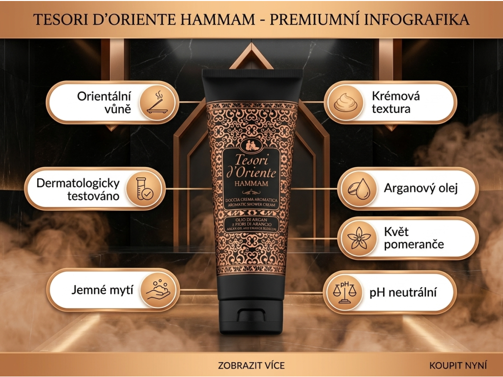 Tesori d'Oriente sprchový krém Hammam 250 ml - hlavní benefity
