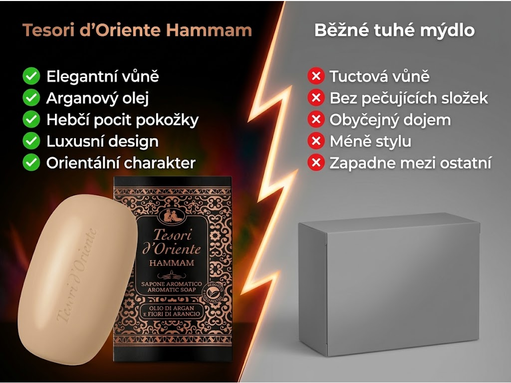 Tesori d'Oriente Hammam - srovnání