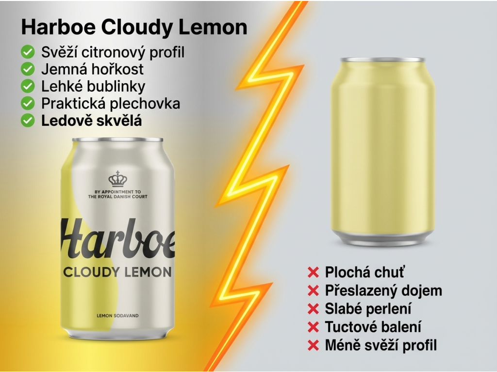 Harboe Cloudy Lemon 330 ml - srovnání s běžnou limonádou