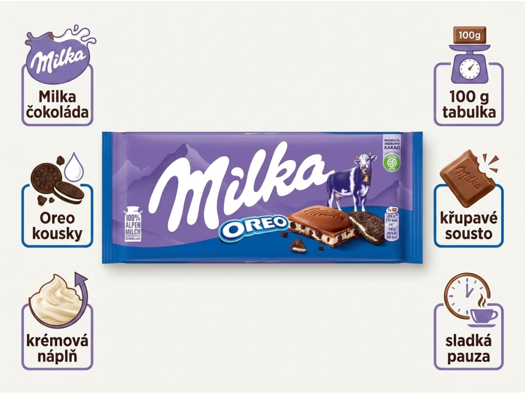 Milka Oreo 100 g - hlavní výhody