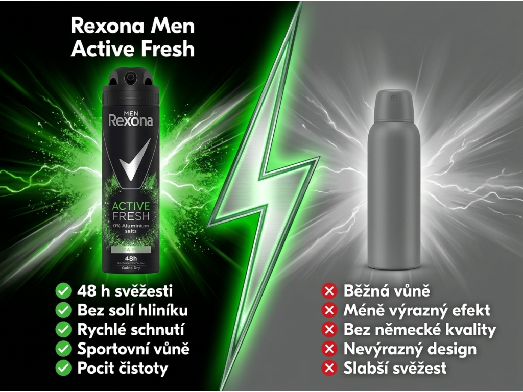 Rexona Men Active Fresh - srovnání s běžným deodorantem