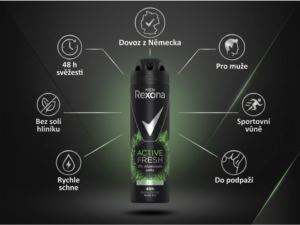 Rexona Men Active Fresh - infografika benefitů