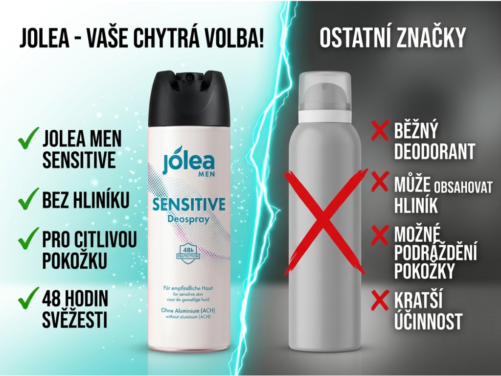Srovnání Jolea Men Sensitive s běžným deodorantem